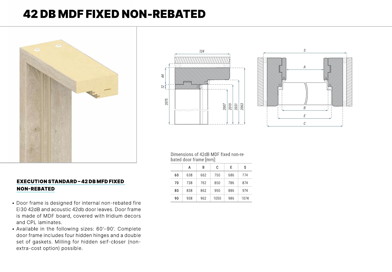 CLASSEN 42 dB fiksuotos MDF staktos be užlaidos pjūviai ir matmenų lentelė