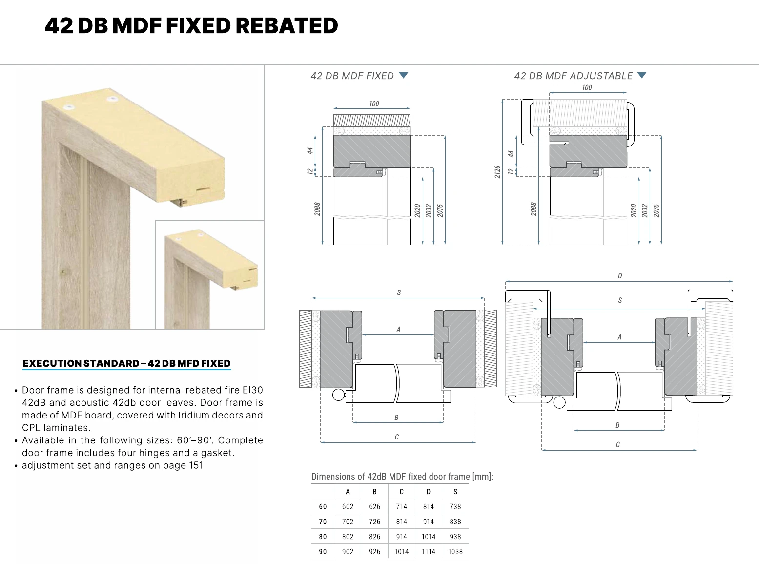 CLASSEN 42 dB fiksuotos MDF staktos su užlaida pjūviai ir matmenų lentelė